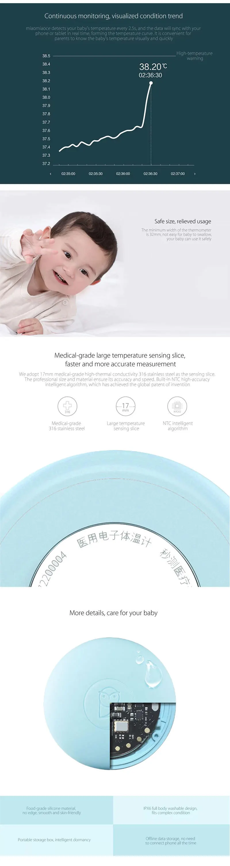 Xiaomi Miaomiaoce Цифровой Детский термометр, умный термометр, клиническое измерение, постоянное наблюдение, высокая температура