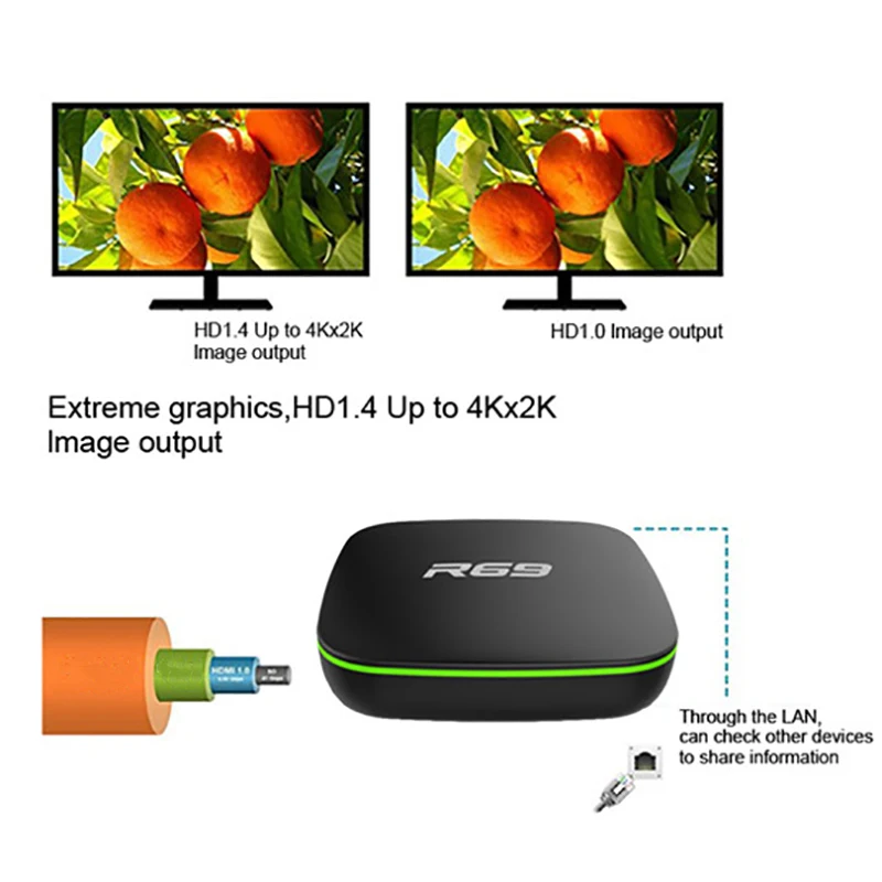 R69 Smart Android 7 1 Tv Box 2 4G Wifi H3 четырехъядерный телеприставка 1080P Hd 3D Movie Media Player Eu Plug ГБ 8 |