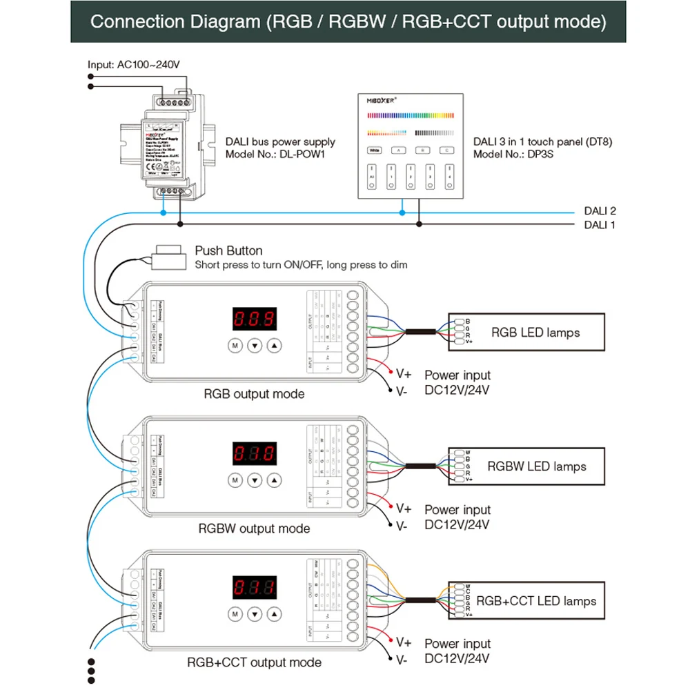 DT8 с цифровым адресным интерфейсом 5 в 1 Светодиодные ленты контроллер цифровой