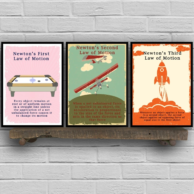Настенная Картина на холсте настенные постеры и принты физика|Рисование