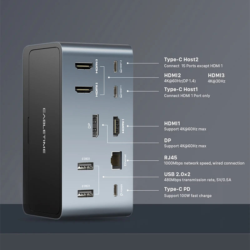 Док станция CABLETIME 18 в 1 USB HDMI DP RJ45 SD/TF|USB-хабы| |