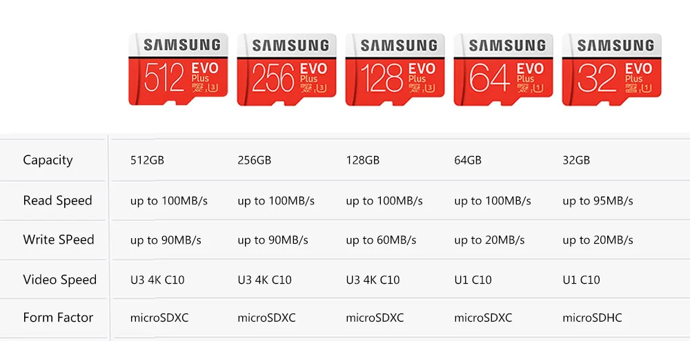 SAMSUNG EVO Plus/EVO Micro SD карта 128 Гб 64 ГБ 32 512 256 флэш память памяти U1 U3 Microsd TF карты|Карты