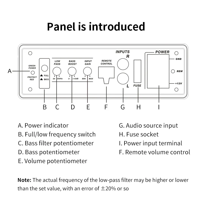 Автомобильный сабвуфер автомобильная аудиосистема автомобильный динамик 108