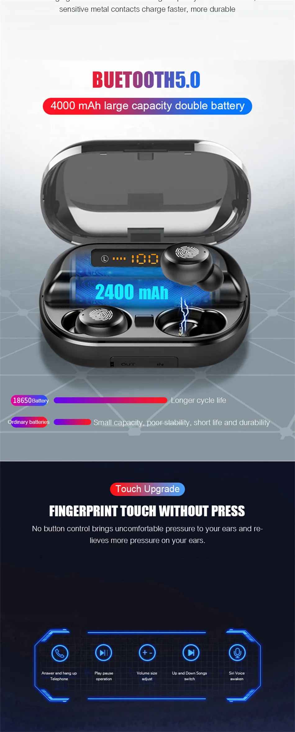 V11 TWS Bluetooth наушники 4000 мАч светодиодный дисплей беспроводной Bluetooth V5.0 наушники 9D стерео водонепроницаемые наушники с микрофоном