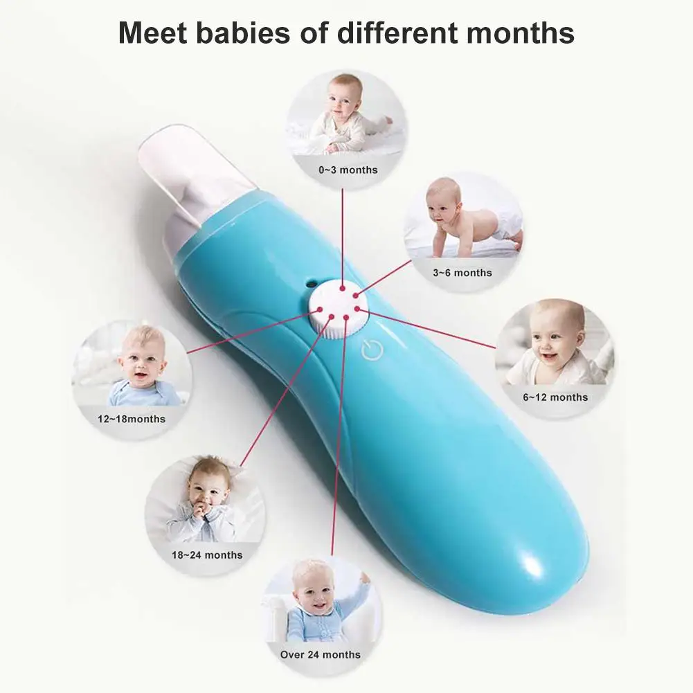 

Baby Nail File Electric Nail Trimmer Manicure Set Fingernails Care Polish Grooming Kit for Infant Toddler Kids