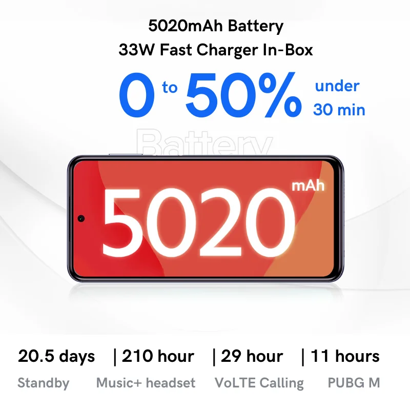 Смартфон Xiaomi Redmi Note 9 Pro 6+64 ГБ 64 МП 5020 мАч 2020|Смартфоны| |