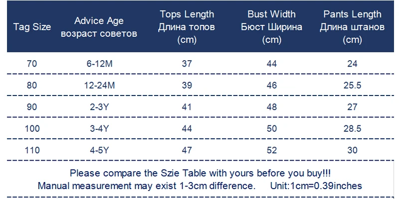 Комплект детской одежды для новорожденных футболка и шорты с принтом