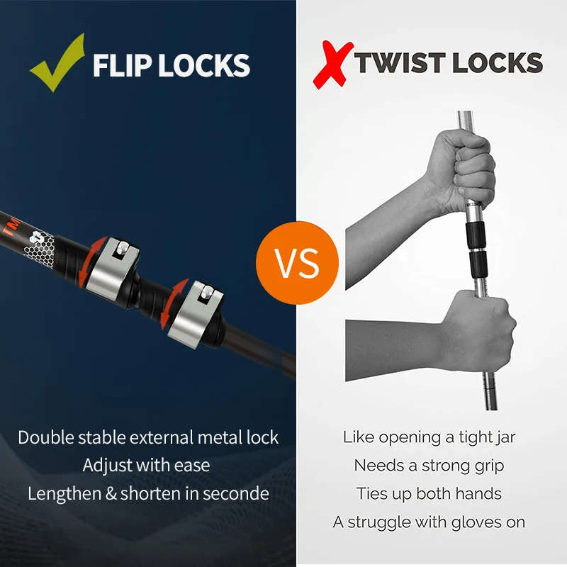 2 шт./лот гора Эверест палки для скандинавской ходьбы трости телескопические