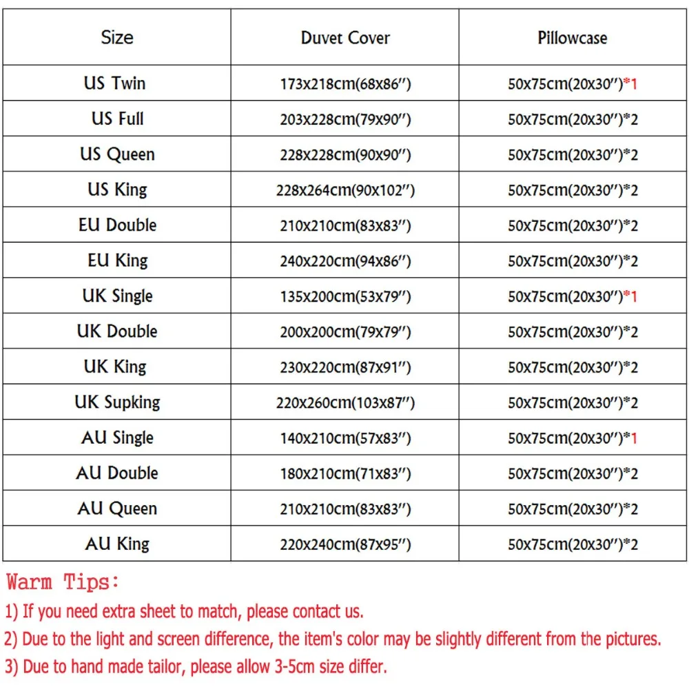 

3D Modern Currency Print Bedding Set US Dollar RMB And UK Pound Coin Pattern Duvet Cover Pillowcase Funny Rich Men Bedclothes