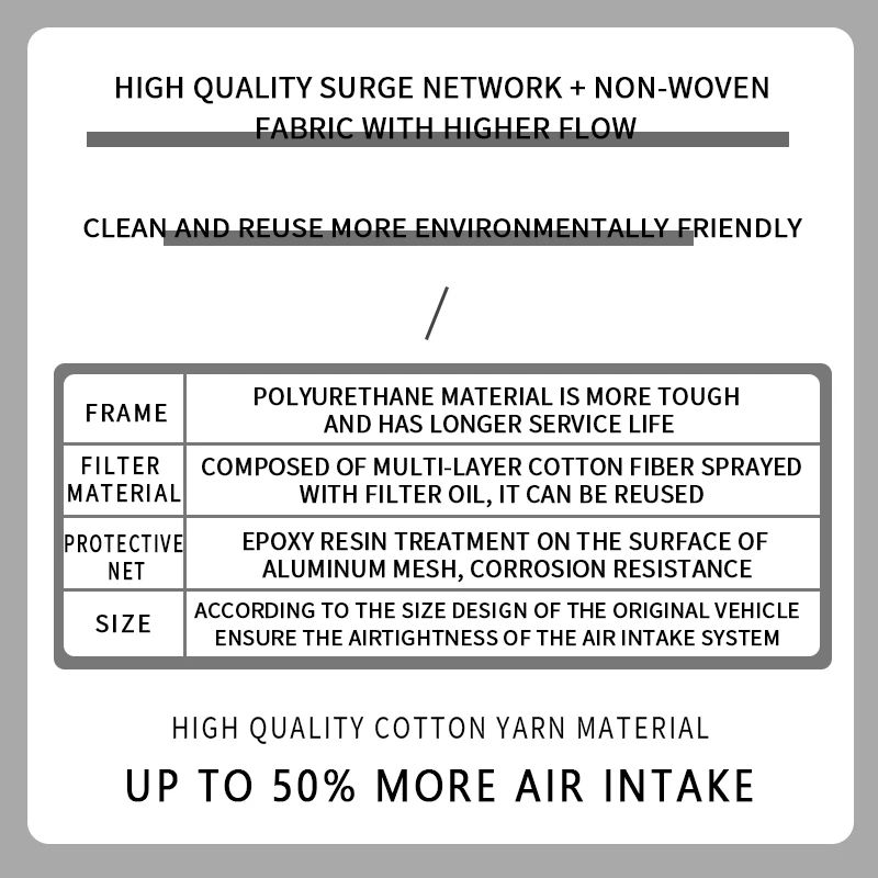 Моющийся черный воздухозаборник для мотоцикла высококачественный воздушный