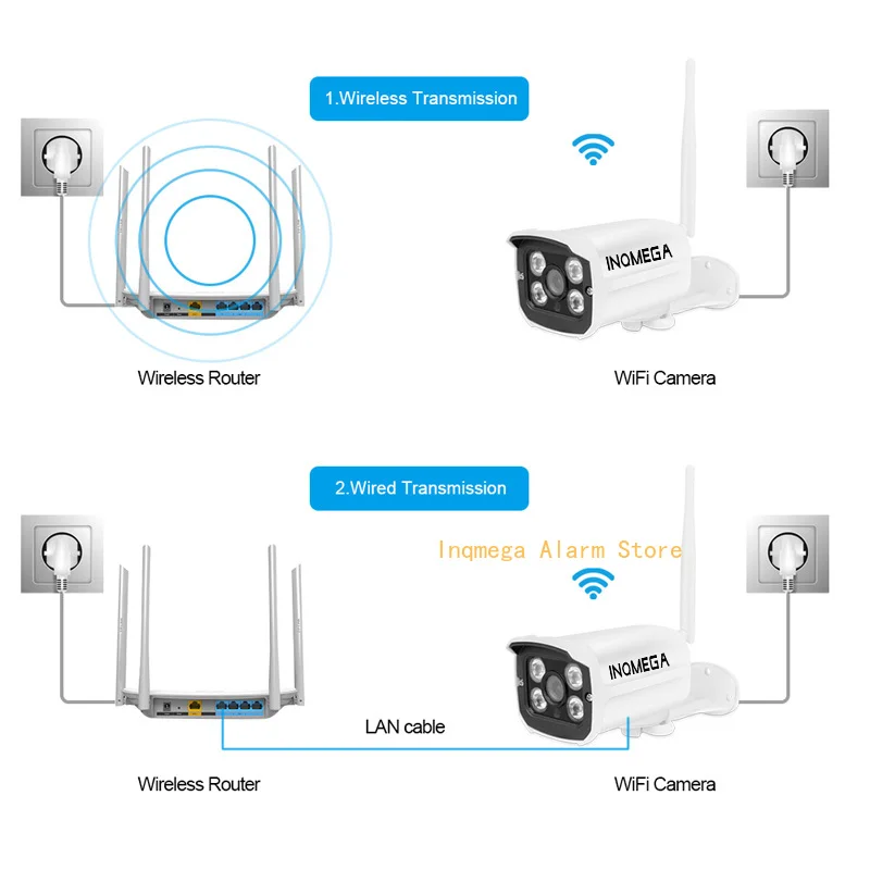 INQMEGA Tuya Wlan Камера открытый Wifi Full HD 1080P 2 4 канал Системы металлическая IP камера CCTV