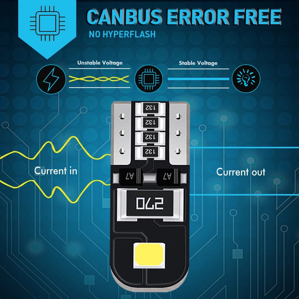 Автомобильная светодиодная лампа T10 W5W Canbus 10x без ошибок для салона Mercedes W203 W204 W211