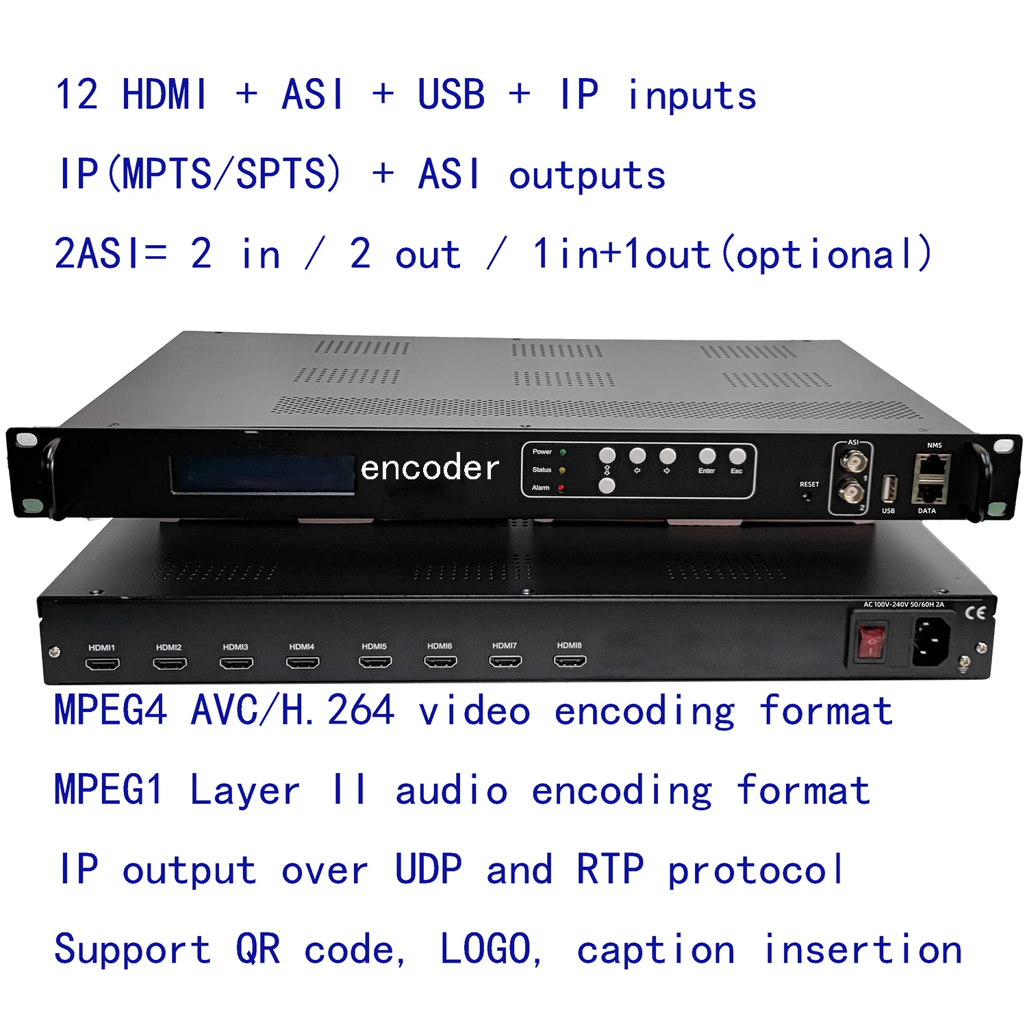 8 HDMI 1080P все в одном! Многофункциональная кодировщик каналов к IP кодер вход и IP/ASI