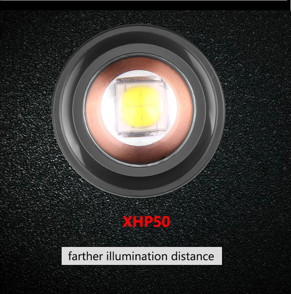 XHP70.2 светодиодный фонарик ультра яркий XHP50 водонепроницаемый фонарь USB Перезаряжаемый фонарь с зумом для кемпинга рыбалки с 18650
