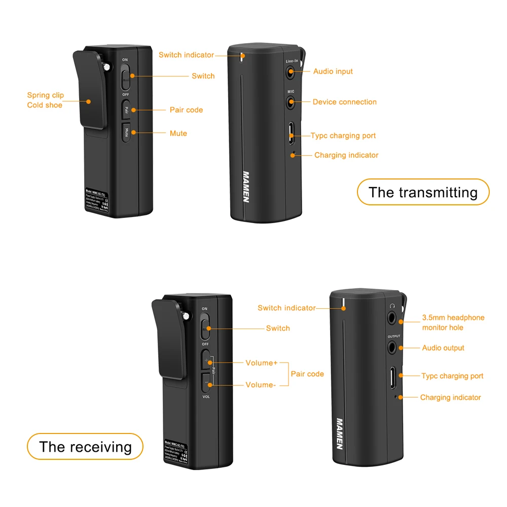 Портативный беспроводной петличный микрофон MAMEN 2 4G передатчик приемник система