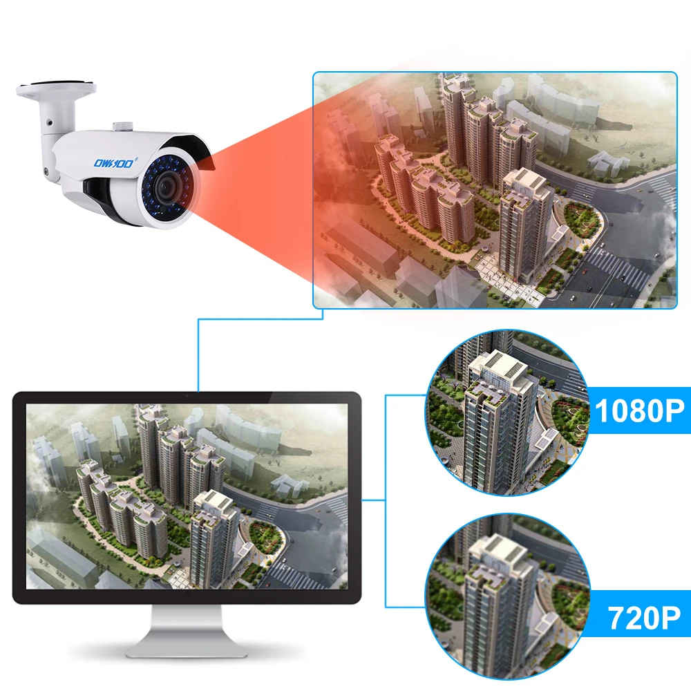 OWSOO 4 шт 1080P комплект камеры AHD 2000TVL камера видеонаблюдения системы безопасности