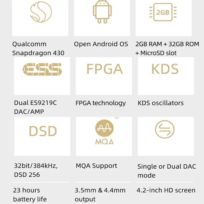SHANLING Moondrop TANCHJIM M3X LTD Co-фирменный ограниченный выпуск MQA Android портативный