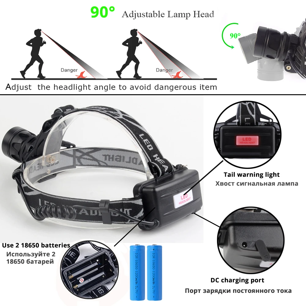 Super Bright LED Headlamp 4 Light Modes T6 + COB Headlight Waterproof Rotating Zoom Fishing Camping Use 2*18650 Battery | Лампы и