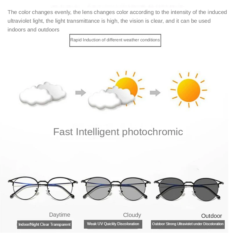 Очки с защитой от сисветильник Обесцвечивающие очки мужские прозрачные женские