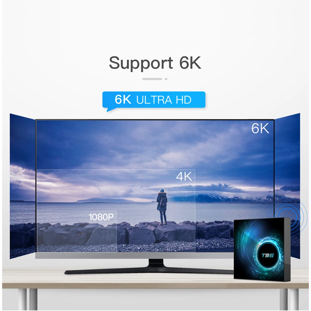 Android 10.0 T95 H616 Smart TV Box 2.4G Wifi 6K HDR Set Top Media Player Google Youtube Mini Receiver 2GB 4GB PK H96 | Электроника