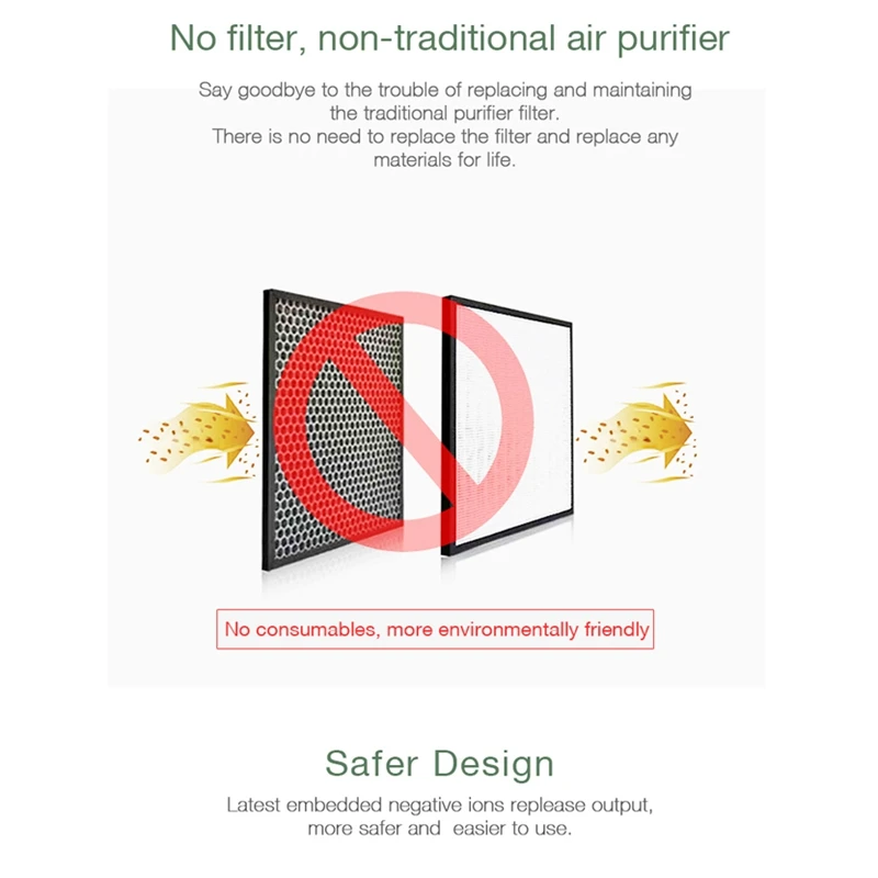 

Portable Wearable Air Purifier Mini Air Purifier USB Necklace Mini Negative Lon Air Freshener For Adults Kids Black