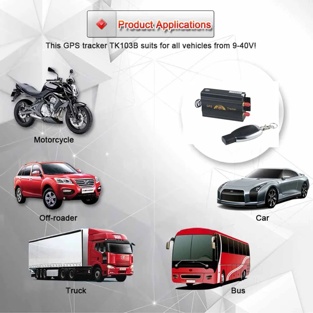 Автомобильный голосовой монитор 3G COBAN GPS 103B GSM/GPRS/GPS TK103B автомобильный трекер