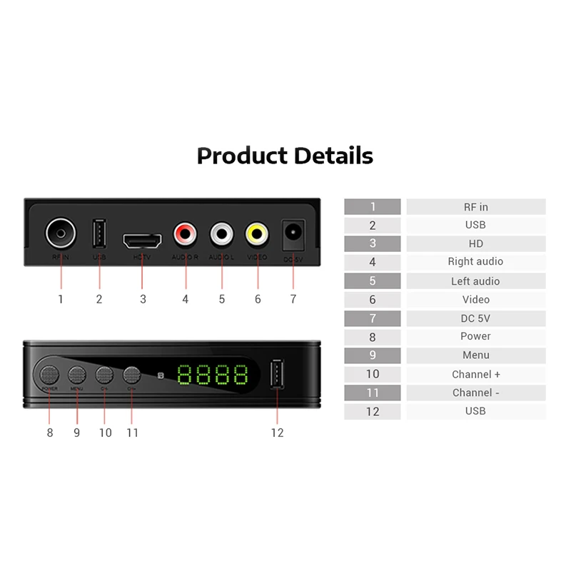 120Mm U2C Dvb T2 115 Tv Stick Hdmi Stb H.264 Hd Box Digital Terrestrial Receiver Support 1080P Full Usb2.0 Eu Plug | Электроника