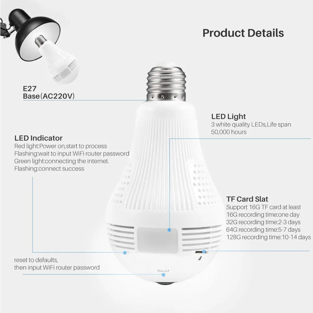 

WiFi 960P Panoramic IP Camera 360-Degree View Two-Way Audio Home Security Camera Remote Monitor Via APP By Smartphone