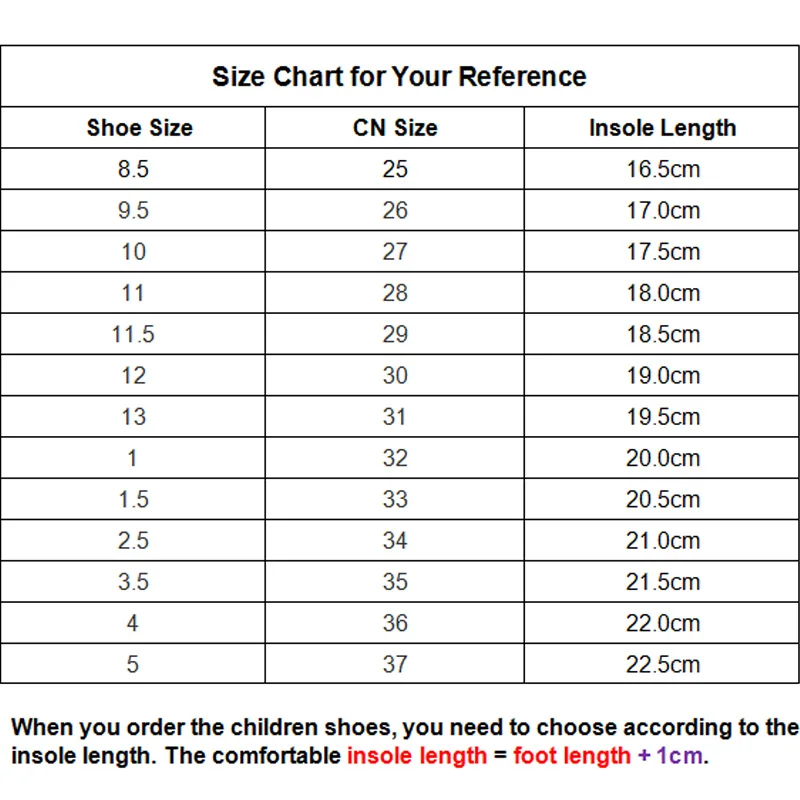 Детская обувь новинка 2020 весенние детские кроссовки однотонная дышащая для