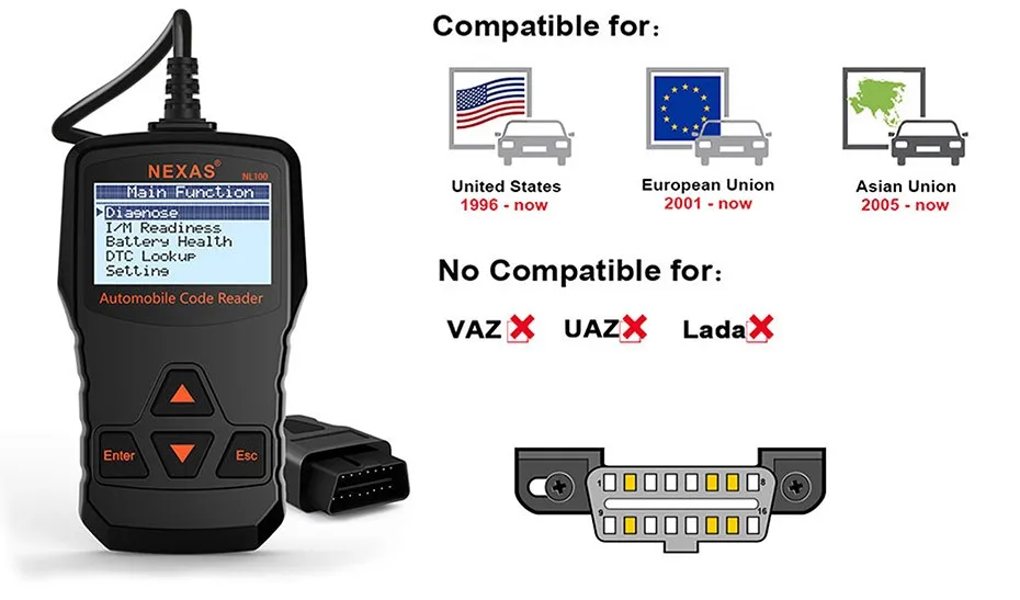 Nexas NL100 OBD2 автомобильный сканер OBDII автомобильный диагностический универсальный OBD 2 автоматический сканер PK ELM327 OBD EOBD диагностический инструмент