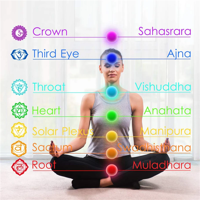 

7 Chakra Healing Bracelet with Volcanic Lava, Mala Meditation Bracelet Men's and Women's Jewelry Protection, Energy, Healing