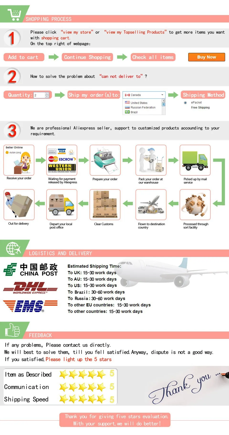 10424 Город Полицейский отдел вертолет мотоцикл набор строительных блоков детские развивающие игрушки подарок совместимый город 60047