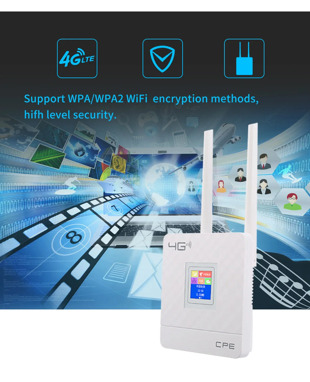 Беспроводной CPE 4G маршрутизатор Wi-Fi Портативный ворот FDD аппарат, который не привязан к оператору сотовой связи LTE WCDMA GSM Глобальный разблокированный внешними антеннами слот для sim-карты WAN/LAN Порты и разъёмы
