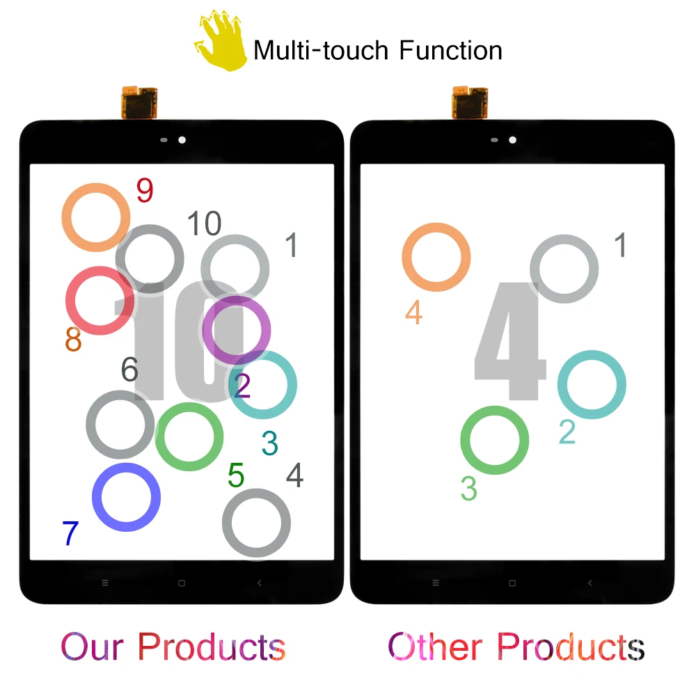 Сменный сенсорный экран для Xiaomi Mi Pad 2 Mipad 7 9 дюйма | Компьютеры и офис