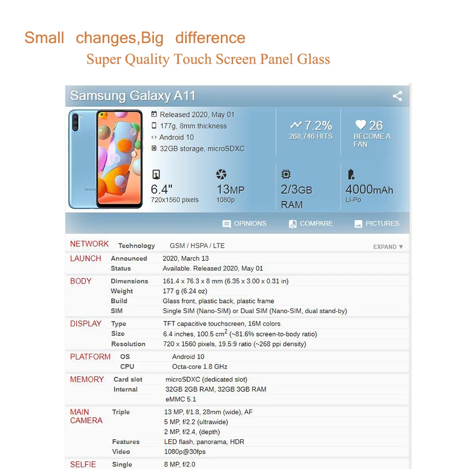 10 шт./лот для Samsung Galaxy A11 A115F запасное Переднее стекло сенсорного экрана с панель