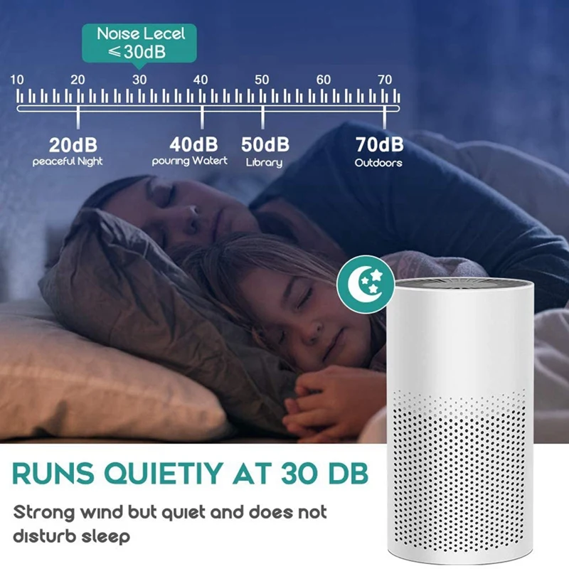 

Portable Personal Air Purifier for Home Office Desktop Car with Activated Carbon HEPA Filter Mini USB Air Cleaner