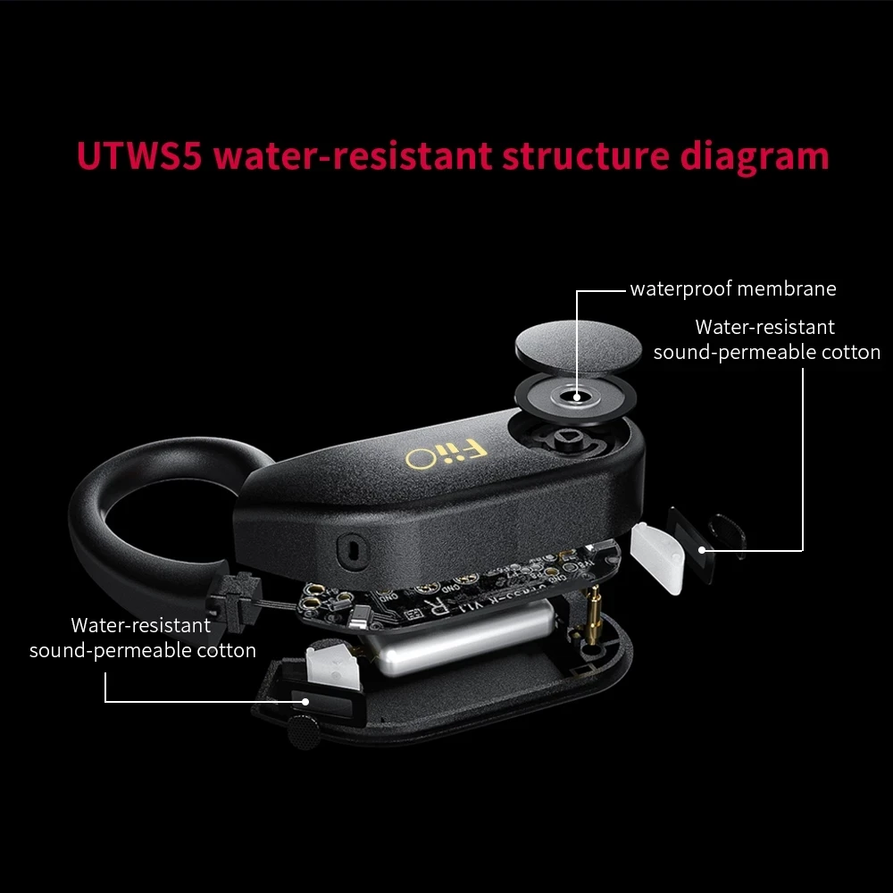 Флагманская беспроводная гарнитура FiiO utws5 true wireless TWM Bluetooth 5 2 DAC aptx Адаптивная