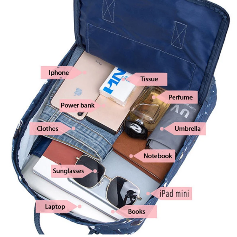 

Unisex Backpacks Bagpack For Women 2021 Shoulder bags Travel Backpack Organizer Handbags Kawaii School Bags For Teenage Girls