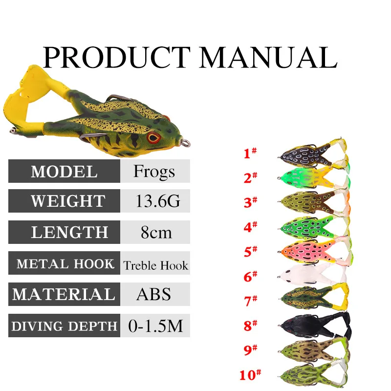 1 шт. похожая на настоящую двойной пропеллер приманка для рыбы в виде мягкой