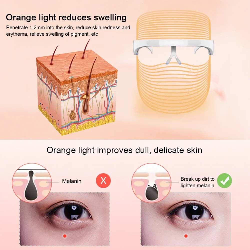 Светодиодный фотонный инструмент для омоложения красный оранжевый и синий