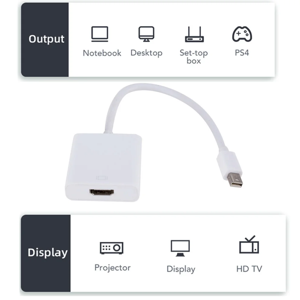 LccKaa Mini DP в HDMI-совместимый кабель 1080P проектор для ТВ проектора isplay порт конвертер