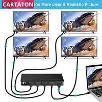 1 in 4 out 4 ports hdmi video splitter 1x4 supports full hd 1080p 4k and 3d compatible with xbox ps34 roku blu ray hdtv