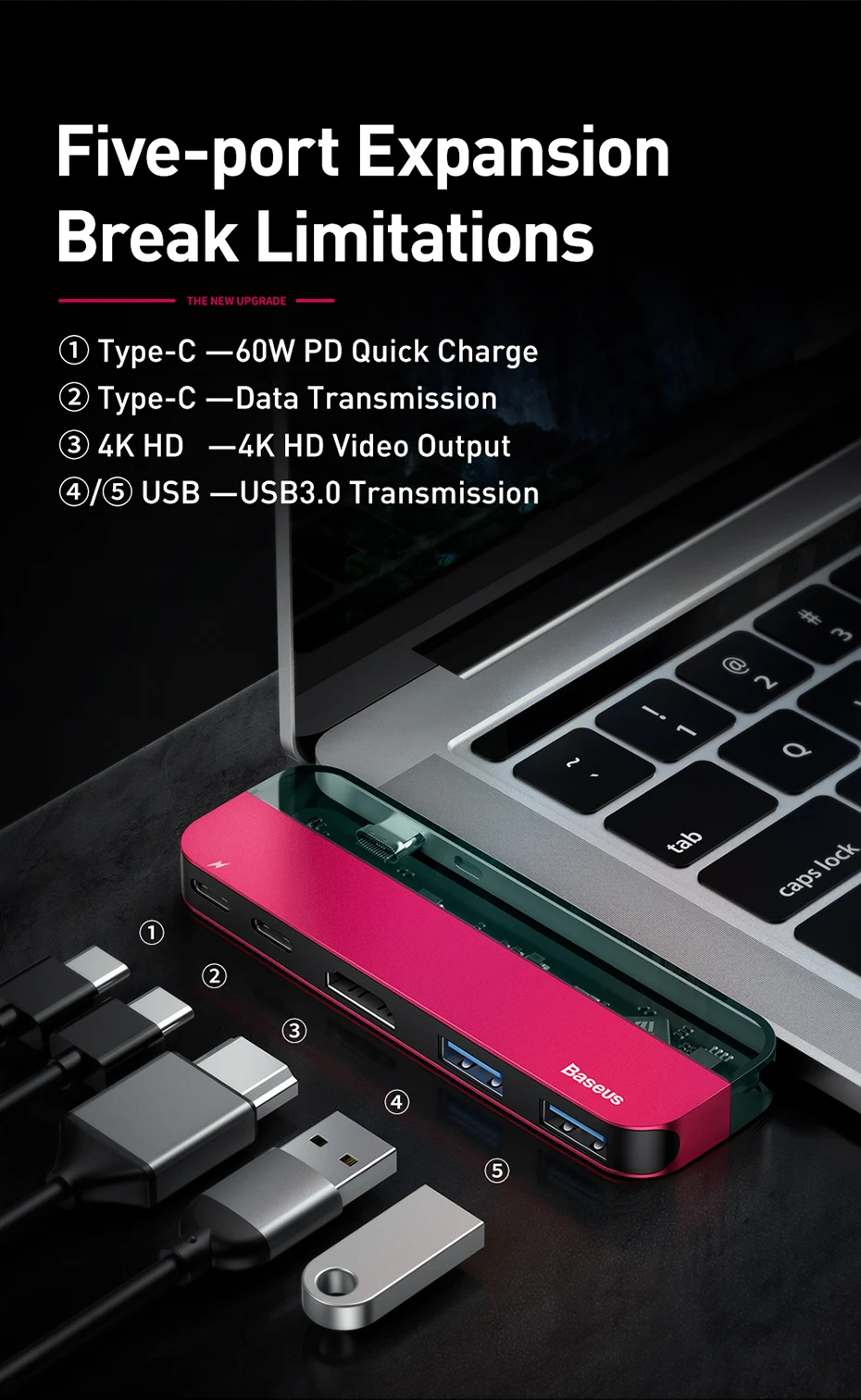 Baseus USB C концентратор для мульти HDMI USB 3,0 usb-хаб для MacBook адаптер Аксессуары Pro Thunderbolt 3 SD кард-ридер type-C usb-хаб