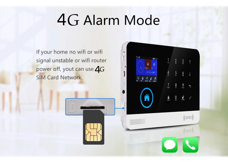 Беспроводной Wi Fi 4G SIM сети сигнализации приложение Tuya Управление Smart дом домашняя