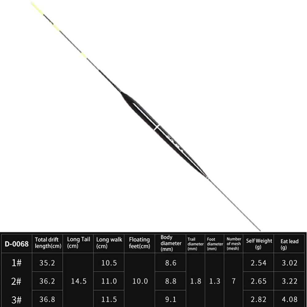 Smart Fishing Float Night Induction Luminous Floats LED Light Automatically Remind Electronic |