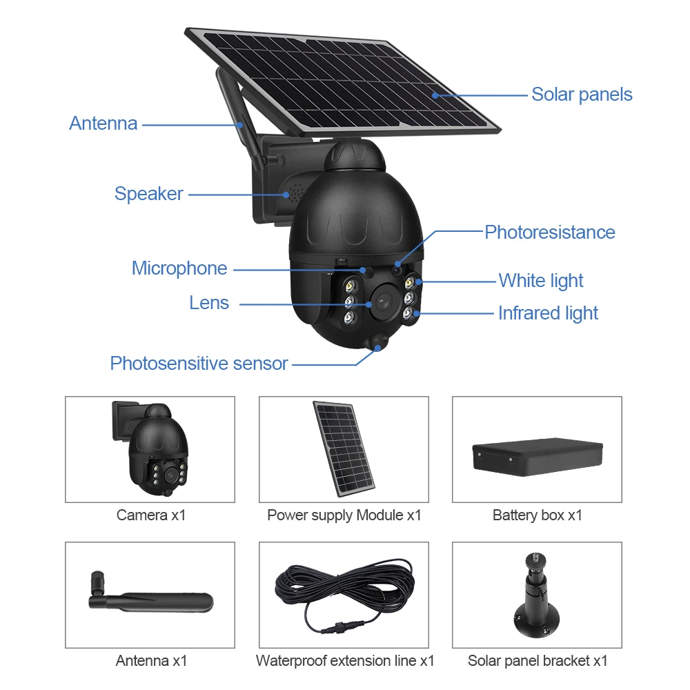 

2020 IP- INQMEGA 4G Wi-Fi PTZ s Starlight - P2P 4G sim