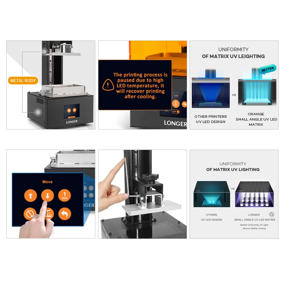 Удлиненный оранжевый 10 ЖК-полимерный 3D принтер металлическая Матрица для тела