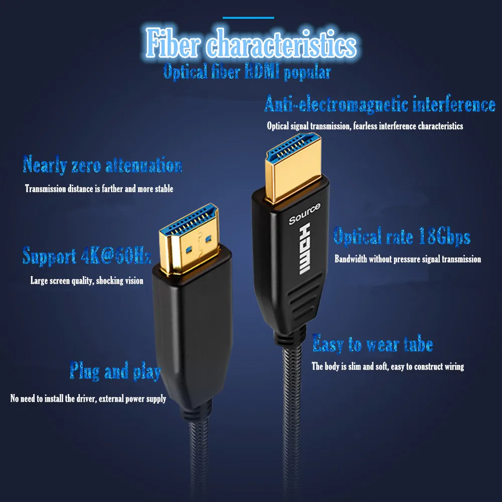 HDMI волоконно оптический кабель 4k 60HZ ТВ приставка HD компьютер 18 Гбит/с аудио видео