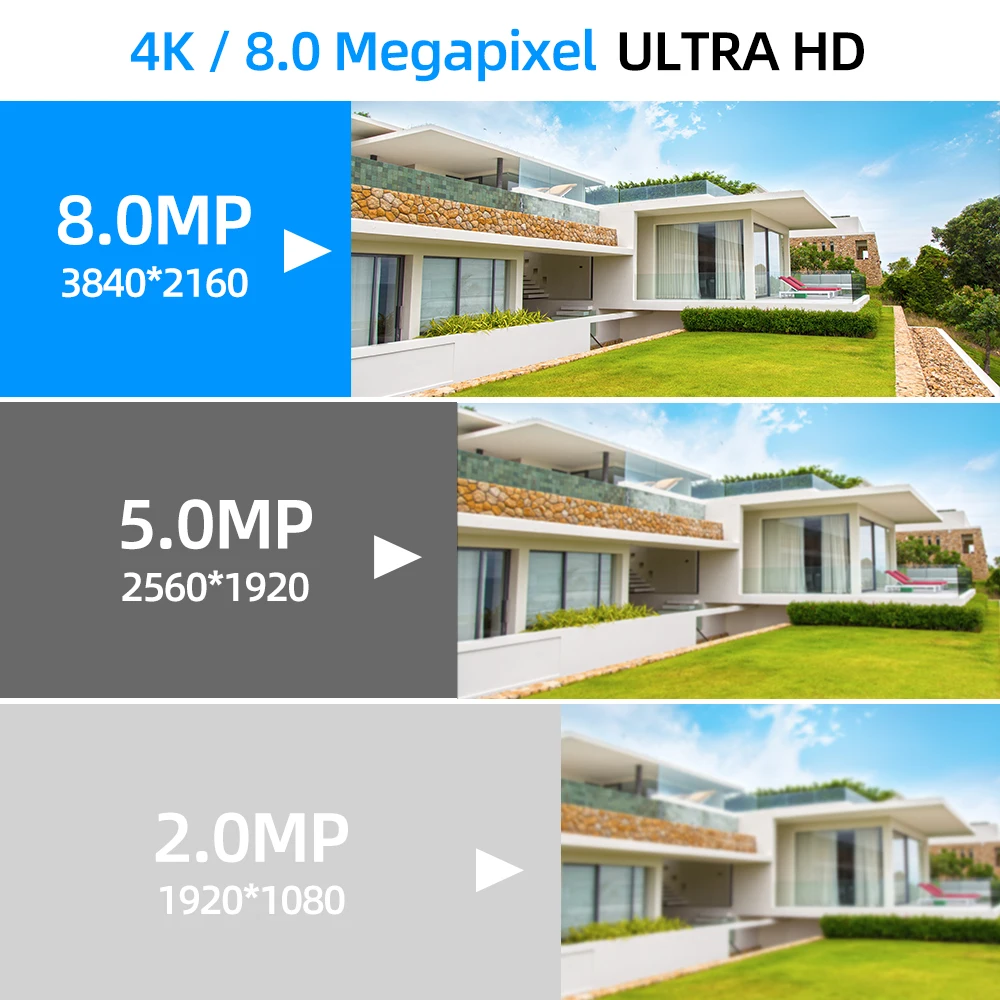 H.265+ 4CH 4K POE Security Camera System Kit 4PCS 8MP Ultra HD IP Outdoor Waterproof CCTV Home Video Surveillance NVR Set | Безопасность