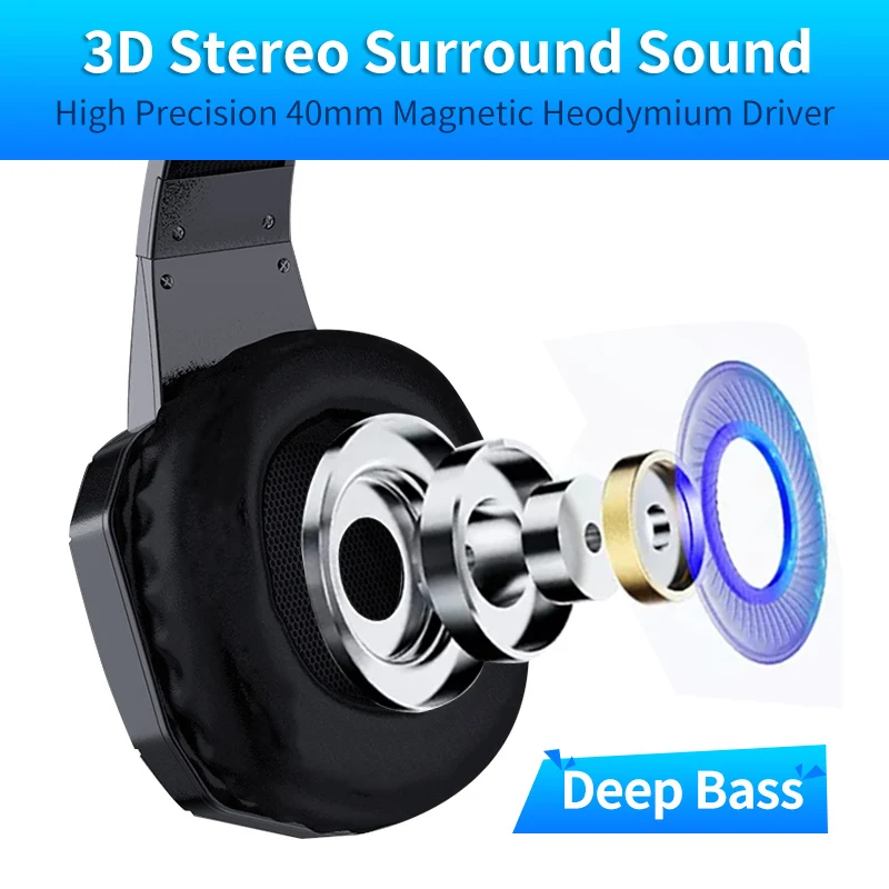 Игровая/геймерская гарнитура 3 5 мм профессиональная компьютерная наушники с